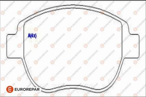 EUROREPAR 1636484980 - Kit pastiglie freno, Freno a disco autozon.pro