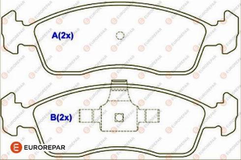 EUROREPAR 1636487380 - Kit pastiglie freno, Freno a disco autozon.pro