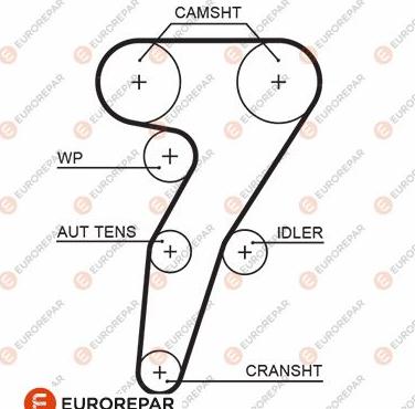 EUROREPAR 1633141480 - Cinghia dentata autozon.pro