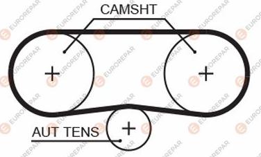 EUROREPAR 1633141880 - Cinghia dentata autozon.pro