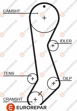 EUROREPAR 1633142580 - Cinghia dentata autozon.pro