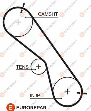 EUROREPAR 1633142080 - Cinghia dentata autozon.pro