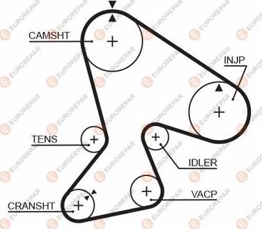 EUROREPAR 1633139680 - Cinghia dentata autozon.pro