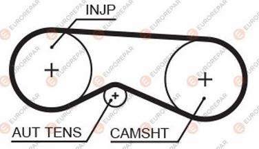 EUROREPAR 1633134680 - Cinghia dentata autozon.pro