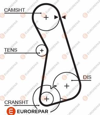 EUROREPAR 1633134180 - Cinghia dentata autozon.pro