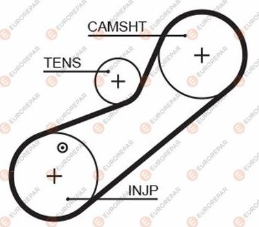 EUROREPAR 1633135480 - Cinghia dentata autozon.pro