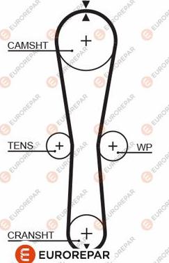 EUROREPAR 1633135680 - Cinghia dentata autozon.pro