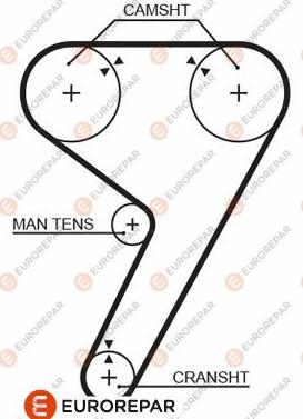 EUROREPAR 1633135280 - Cinghia dentata autozon.pro