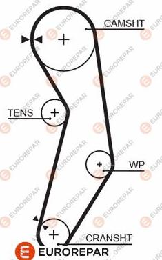 EUROREPAR 1633136180 - Cinghia dentata autozon.pro
