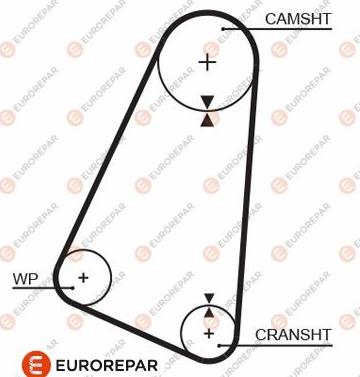 EUROREPAR 1633136280 - Cinghia dentata autozon.pro