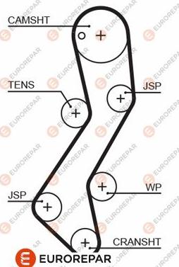 EUROREPAR 1633136780 - Cinghia dentata autozon.pro