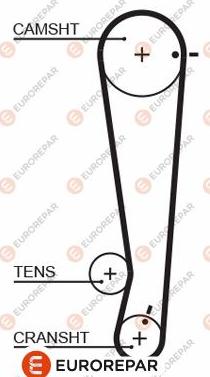 EUROREPAR 1633130480 - Cinghia dentata autozon.pro