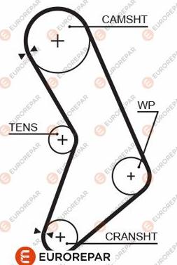 EUROREPAR 1633131580 - Cinghia dentata autozon.pro