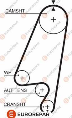 EUROREPAR 1633131080 - Cinghia dentata autozon.pro