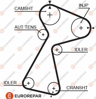 EUROREPAR 1633131880 - Cinghia dentata autozon.pro