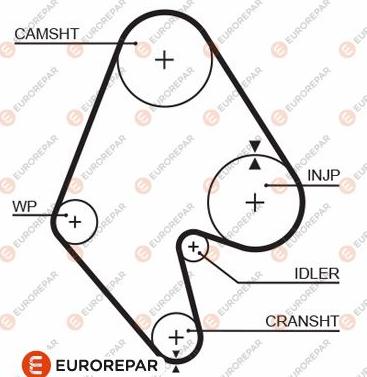 EUROREPAR 1633138080 - Cinghia dentata autozon.pro