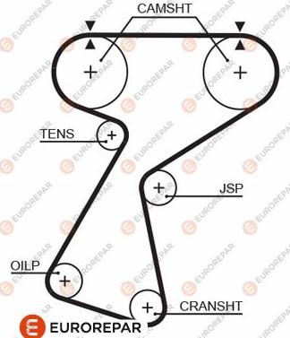 EUROREPAR 1633138180 - Cinghia dentata autozon.pro