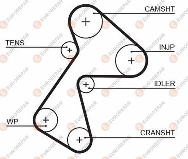 EUROREPAR 1633138280 - Cinghia dentata autozon.pro