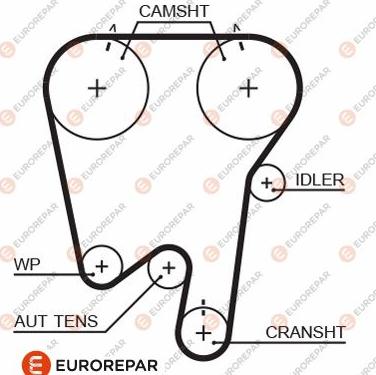 EUROREPAR 1633133680 - Cinghia dentata autozon.pro