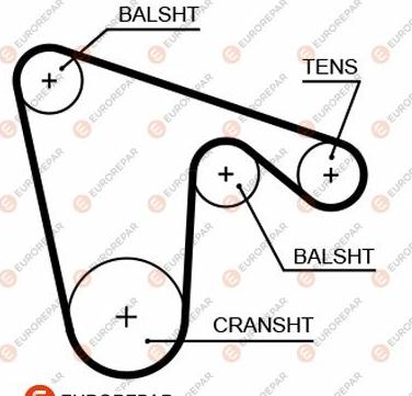 EUROREPAR 1633133380 - Cinghia dentata autozon.pro