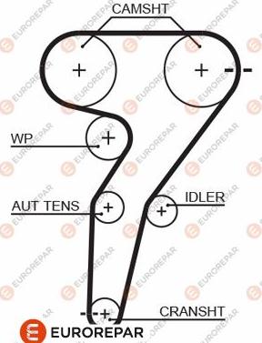EUROREPAR 1633133280 - Cinghia dentata autozon.pro