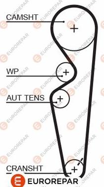 EUROREPAR 1633132680 - Cinghia dentata autozon.pro