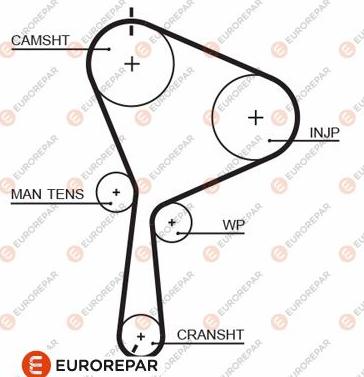 EUROREPAR 1633132280 - Cinghia dentata autozon.pro