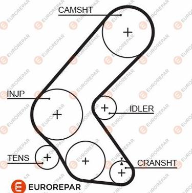 EUROREPAR 1633137680 - Cinghia dentata autozon.pro