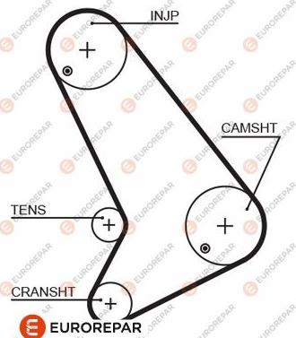 EUROREPAR 1633137380 - Cinghia dentata autozon.pro