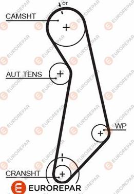 EUROREPAR 1633129880 - Cinghia dentata autozon.pro