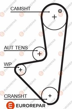 EUROREPAR 1633126680 - Cinghia dentata autozon.pro