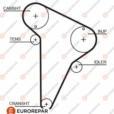 EUROREPAR 1633128580 - Cinghia dentata autozon.pro