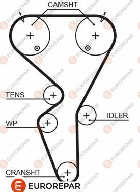 EUROREPAR 1633128680 - Cinghia dentata autozon.pro