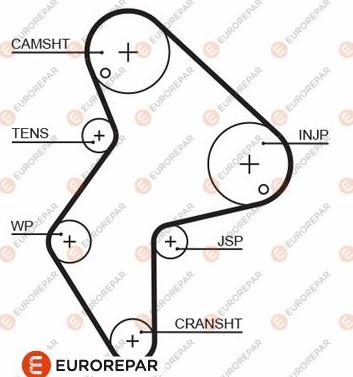 EUROREPAR 1633128280 - Cinghia dentata autozon.pro