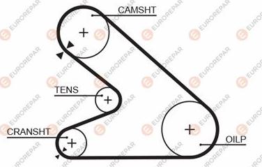 EUROREPAR 1633127980 - Cinghia dentata autozon.pro