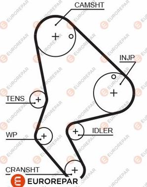 EUROREPAR 1633127580 - Cinghia dentata autozon.pro