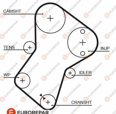 EUROREPAR 1633127680 - Cinghia dentata autozon.pro