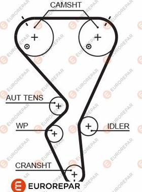 EUROREPAR 1633127180 - Cinghia dentata autozon.pro