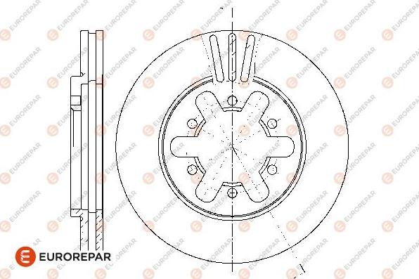 EUROREPAR 1676011080 - Discofreno autozon.pro