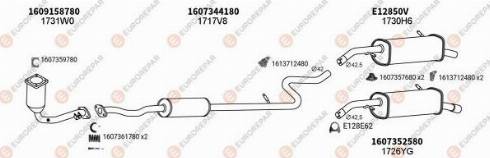 EUROREPAR 100491 - Impianto gas scarico autozon.pro