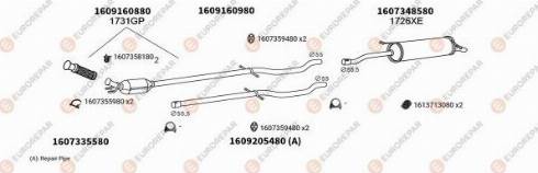 EUROREPAR 100407 - Impianto gas scarico autozon.pro