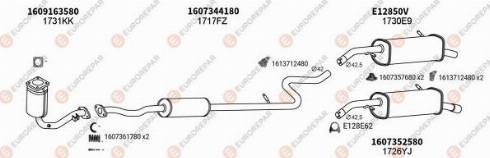 EUROREPAR 100489 - Impianto gas scarico autozon.pro