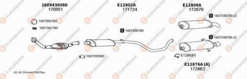 EUROREPAR 101560 - Impianto gas scarico autozon.pro