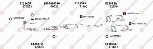 EUROREPAR 101539 - Impianto gas scarico autozon.pro