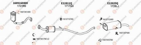 EUROREPAR 101669 - Impianto gas scarico autozon.pro