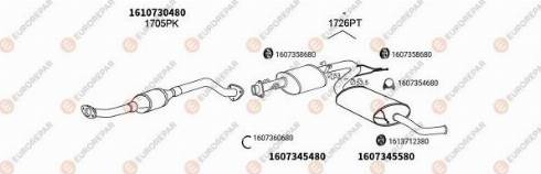 EUROREPAR 101625 - Impianto gas scarico autozon.pro