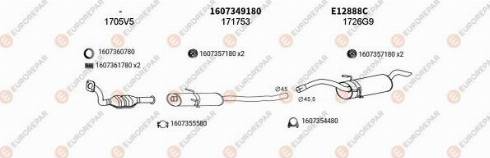 EUROREPAR 101626 - Impianto gas scarico autozon.pro