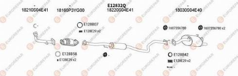 EUROREPAR 101128 - Impianto gas scarico autozon.pro