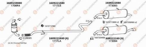 EUROREPAR 101819 - Impianto gas scarico autozon.pro