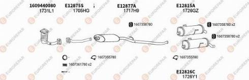 EUROREPAR 101830 - Impianto gas scarico autozon.pro